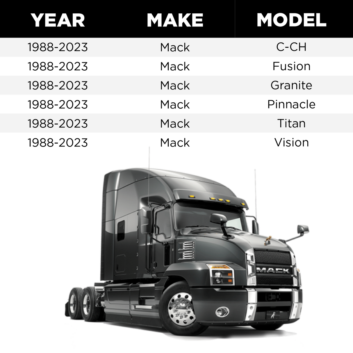AX9103 Mack Truck Commercial Wiper Motor