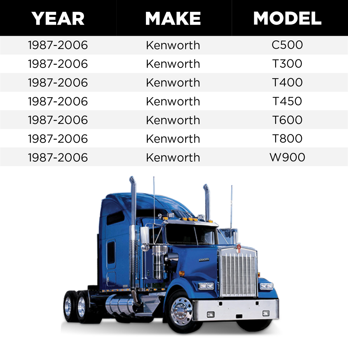AX9109 Kenworth Truck Commercial Wiper Motor