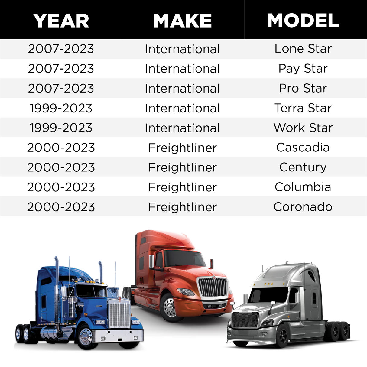 AX9113 Freightliner - International - Kenworth - Volvo Commercial Wiper Motors
