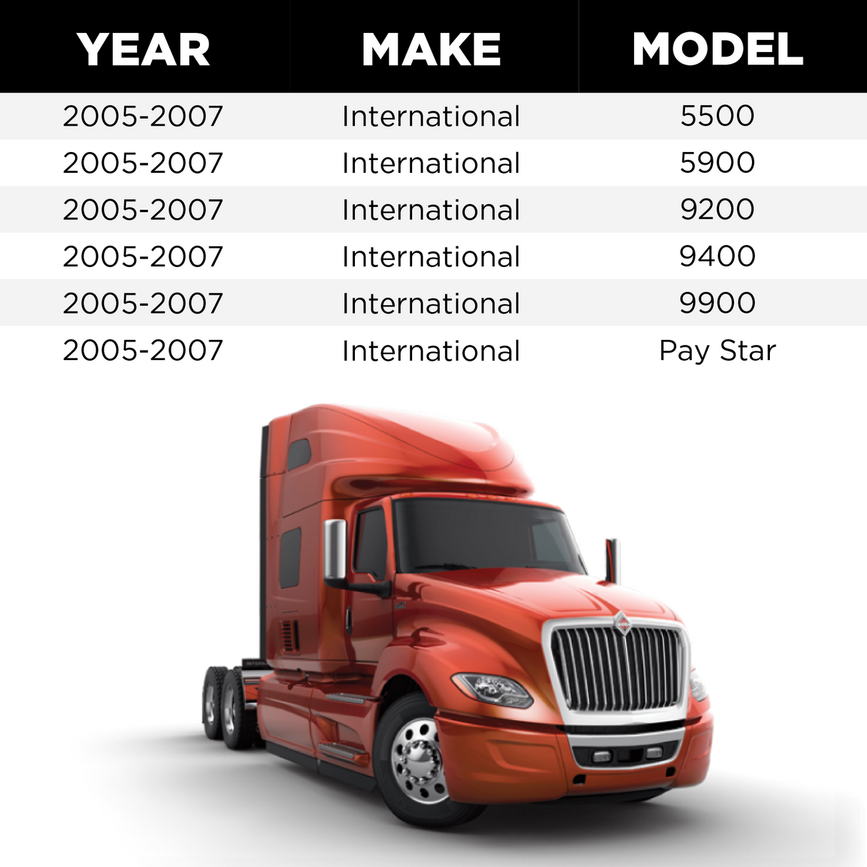 AX9301 International Truck Commercial Wiper Motors