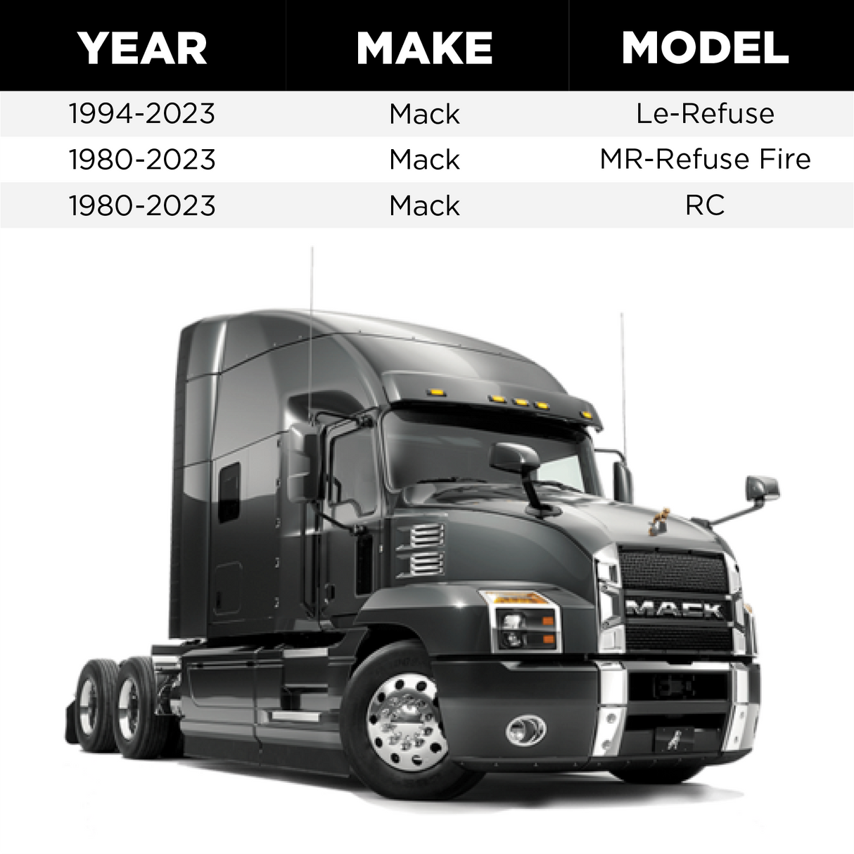 AX9408 Mack MR - LE - Refuse Commercial Wiper Motors